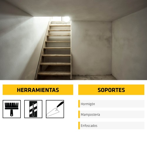 Sika MiniPack Mortero Impermeabilizante